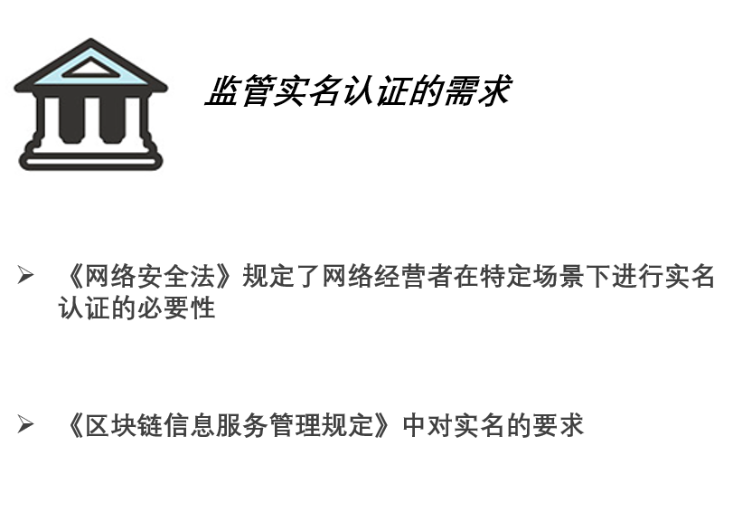 統(tǒng)一身份認證