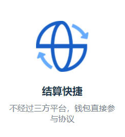 區(qū)塊鏈