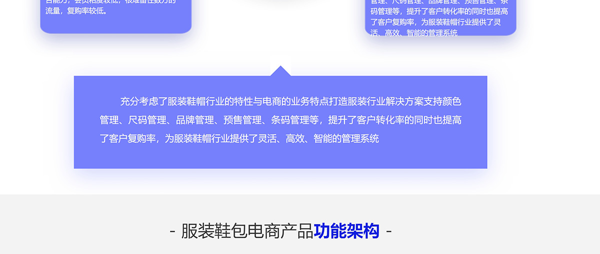 鞋包電商系統(tǒng)