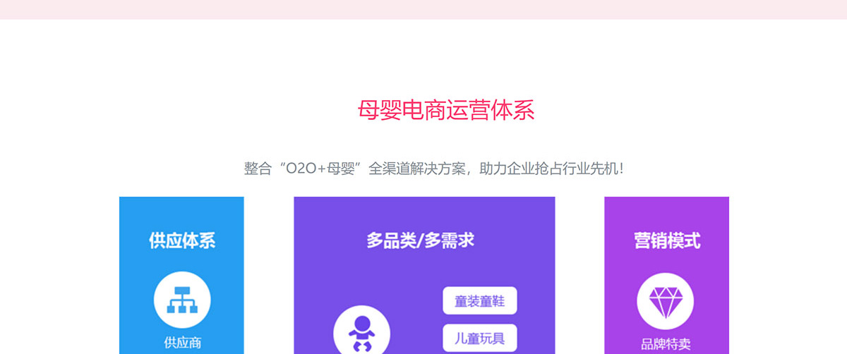 分銷商城