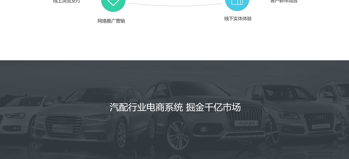 開源網(wǎng)店系統(tǒng)