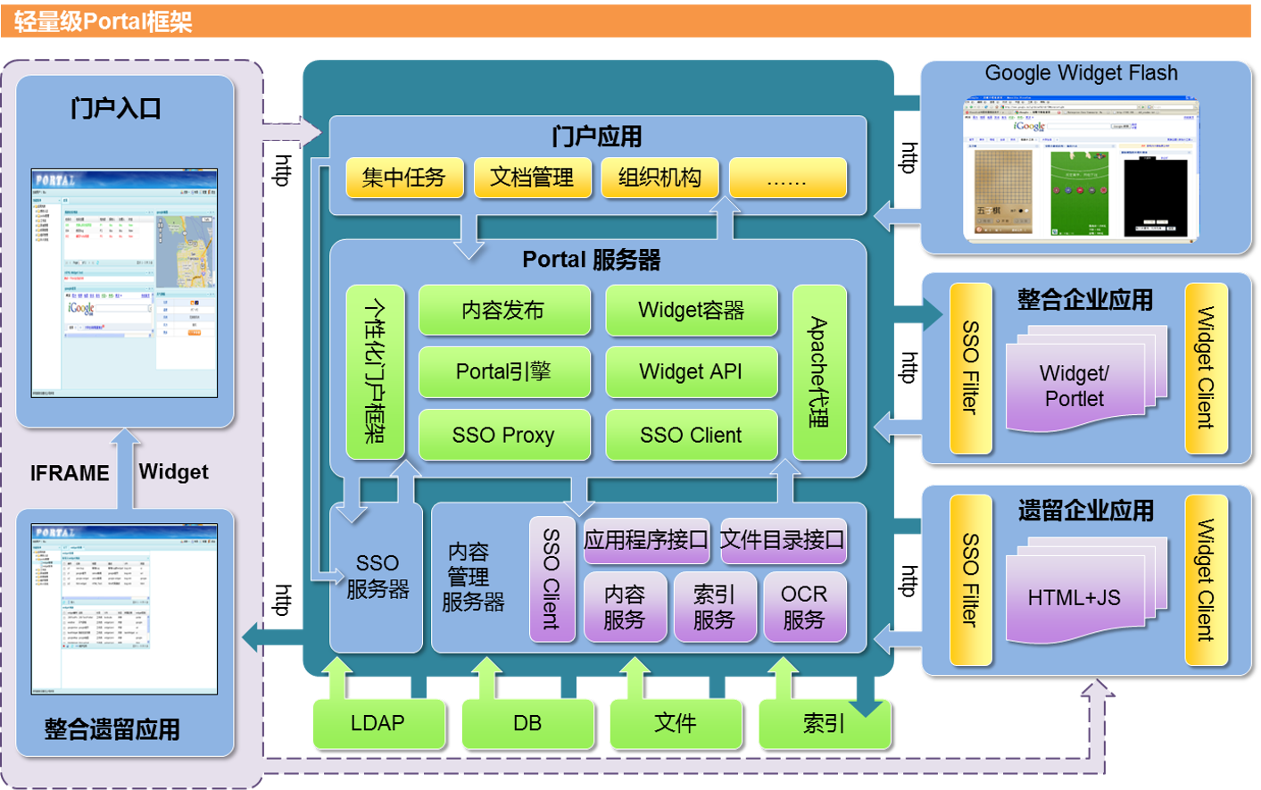 機器視覺