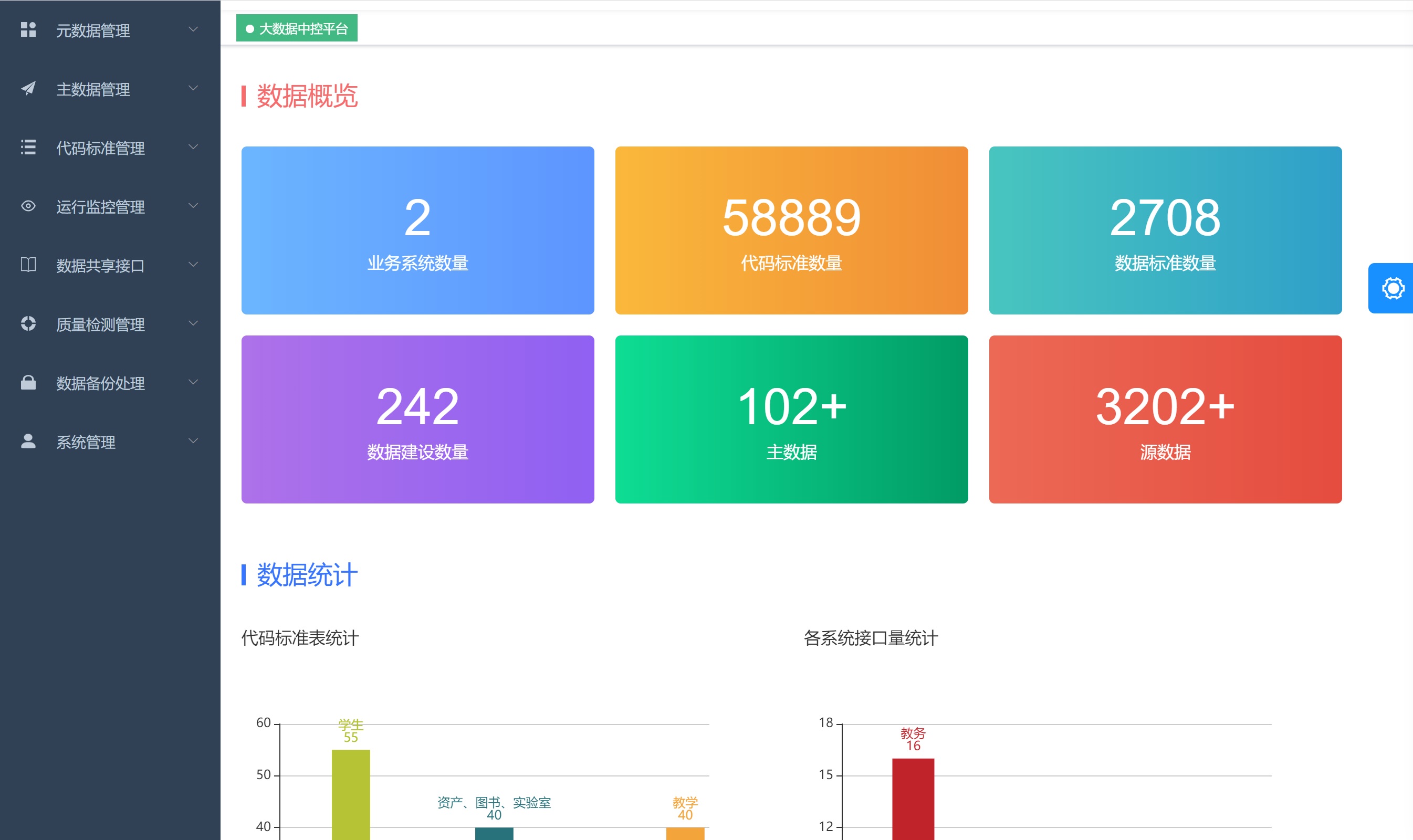 數(shù)據(jù)中臺