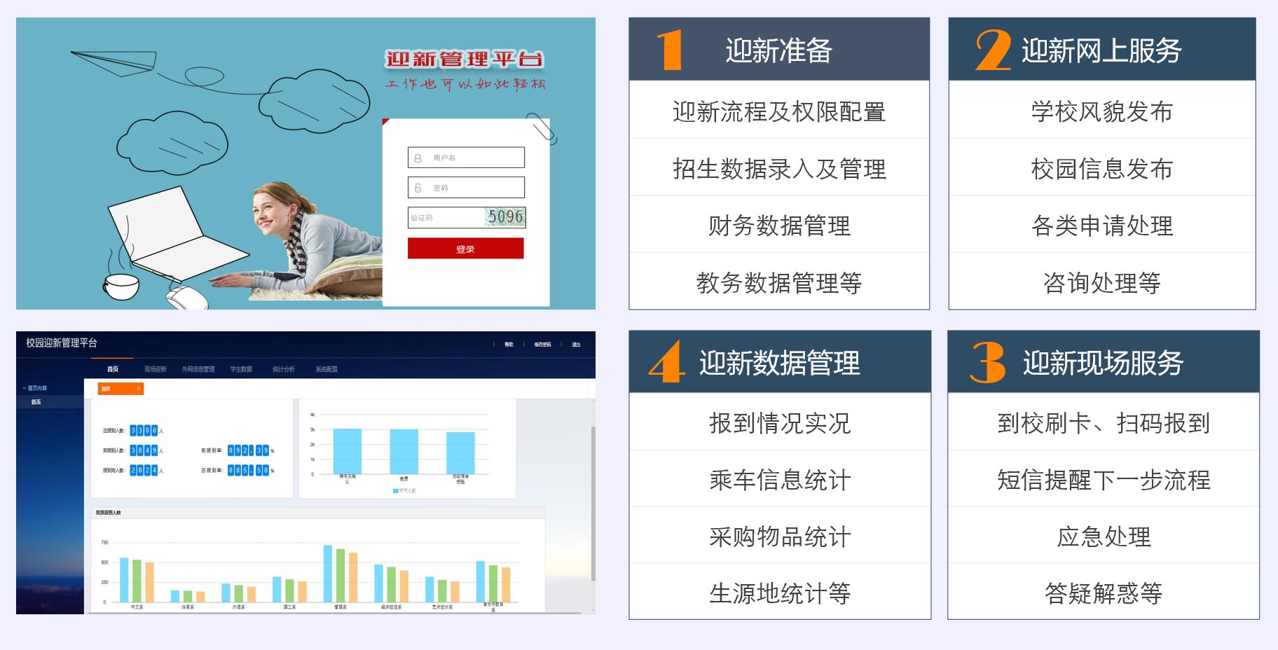 迎新管理系統(tǒng)