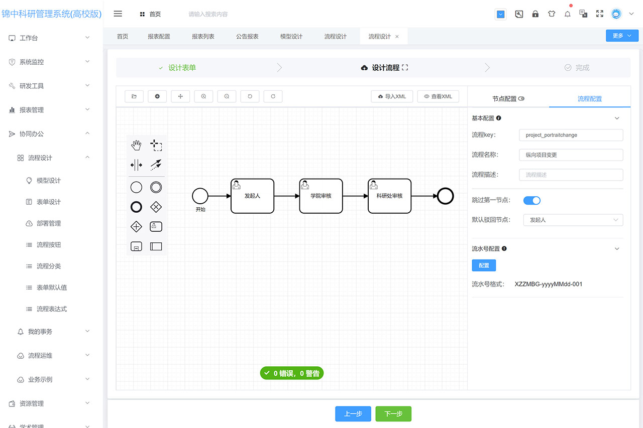 科研成果管理系統(tǒng)