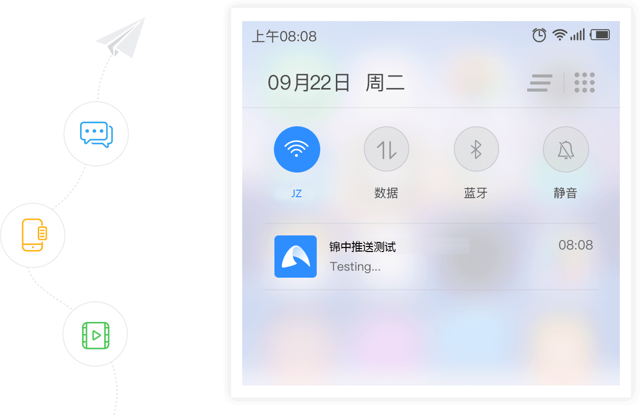 統(tǒng)一消息平臺