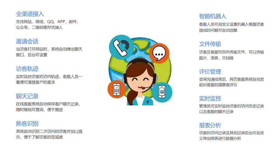 統(tǒng)一消息平臺