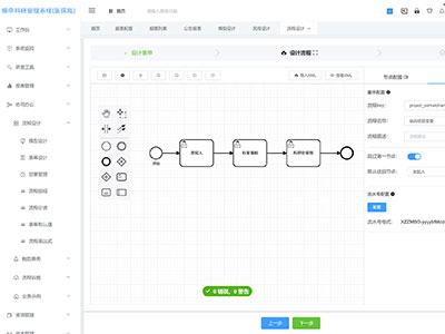 科研管理系統(tǒng)