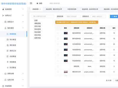 醫(yī)院科研費(fèi)用管理系統(tǒng)
