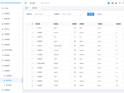 醫(yī)院科研系統(tǒng)